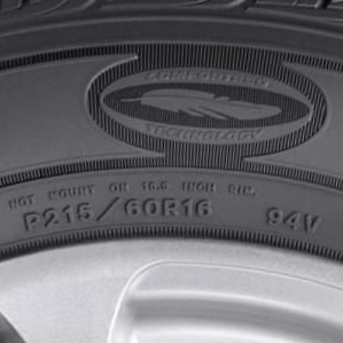 ¿Cómo identificar los neumáticos más seguros para tu automóvil?